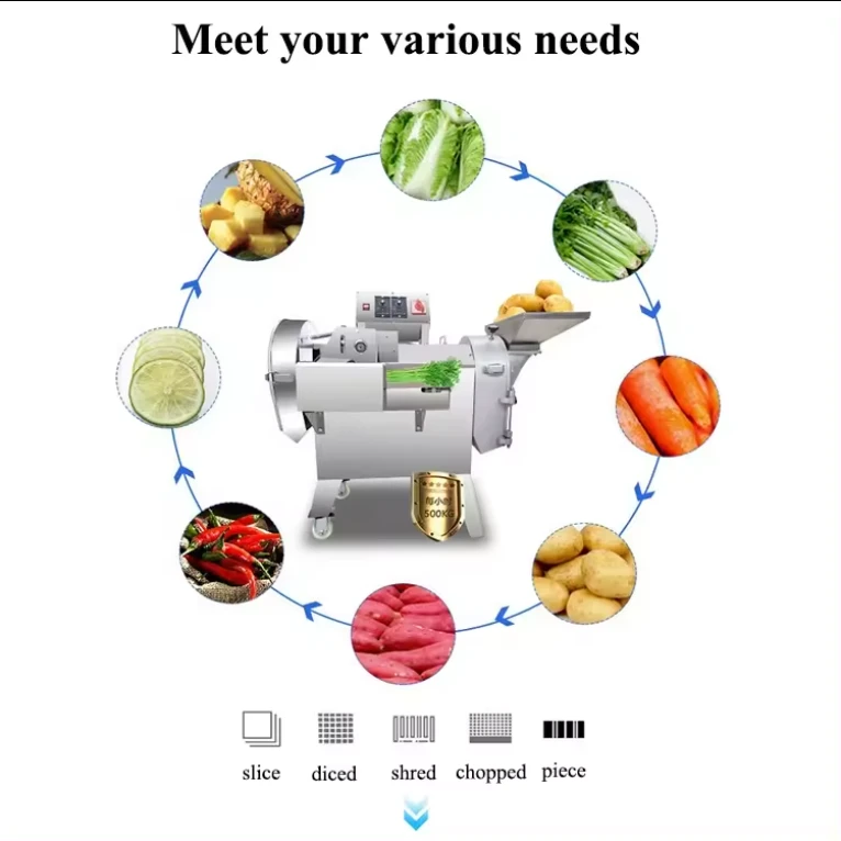 Máy cắt rau củ đa chức năng